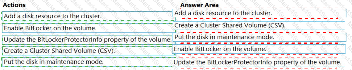 AZ-801 Answer 26