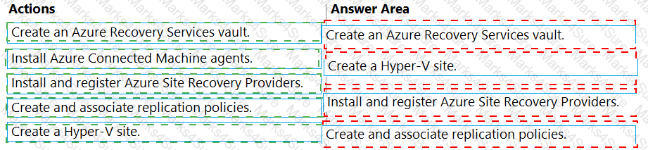 AZ-801 Answer 7