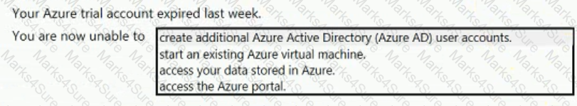 AZ-900 Question 33