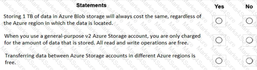 AZ-900 Question 31