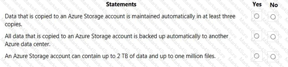 AZ-900 Question 53