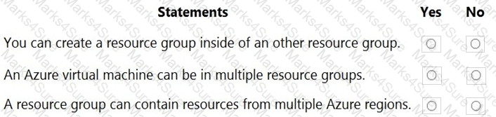 AZ-900 Question 36