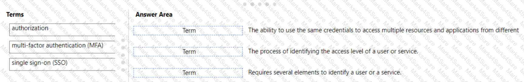 AZ-900 Question 132