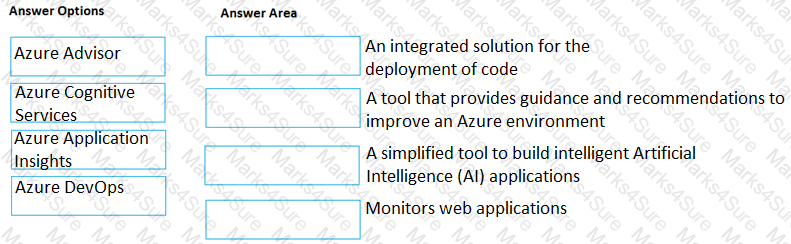 AZ-900 Question 65