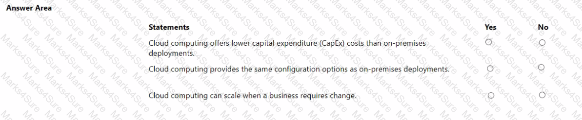 AZ-900 Question 1