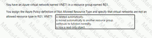 AZ-900 Question 20