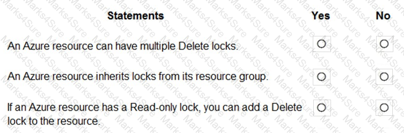 AZ-900 Question 5
