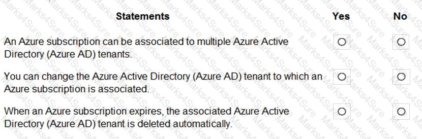 AZ-900 Question 19