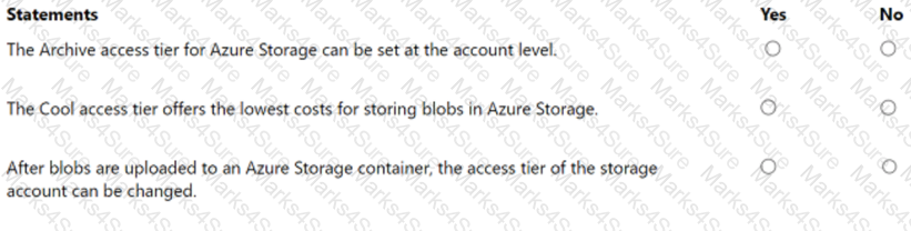 AZ-900 Question 139