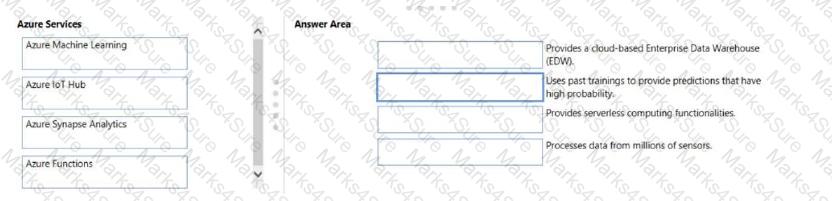 AZ-900 Question 131