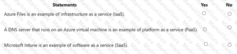 AZ-900 Question 110