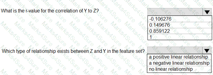 DP-100 Question 29