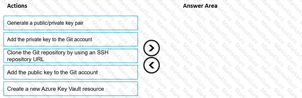 DP-100 Question 11