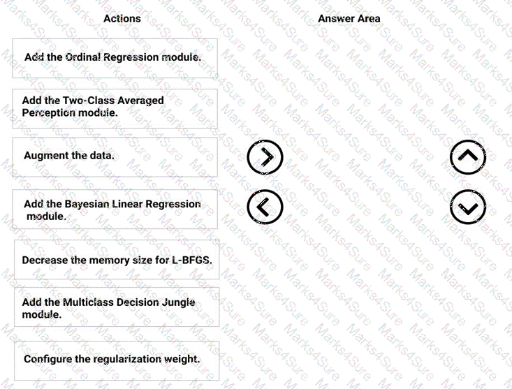 DP-100 Question 53