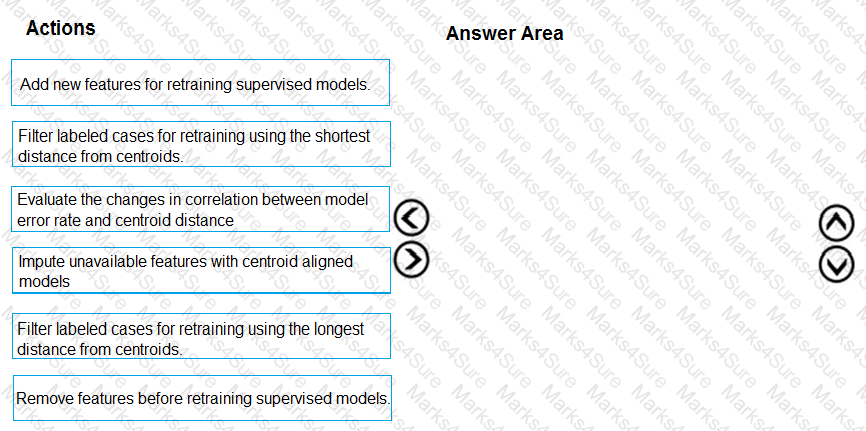 DP-100 Question 63