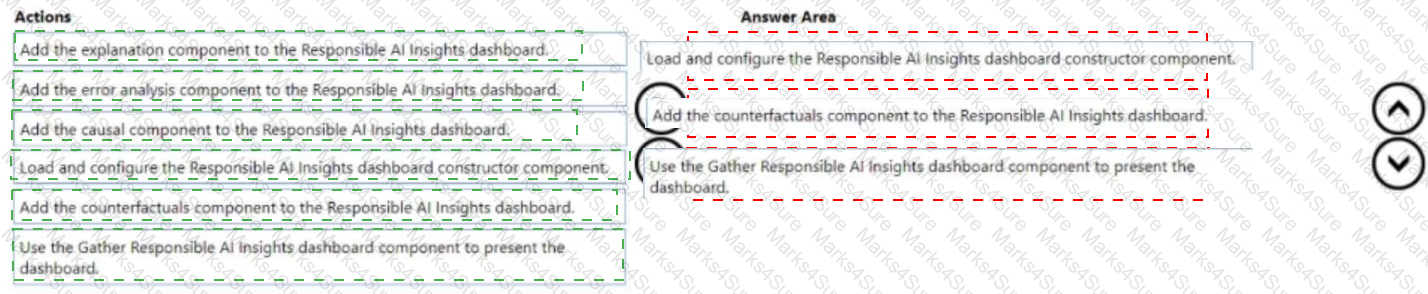 DP-100 Answer 18