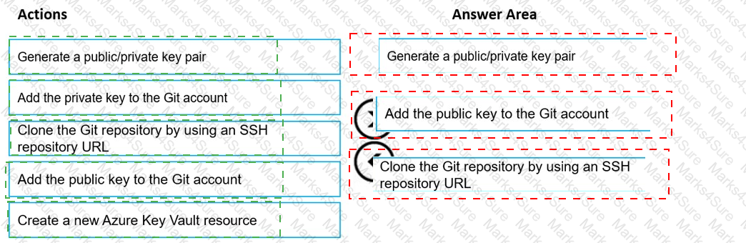 DP-100 Answer 11