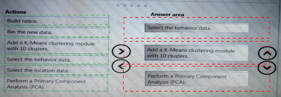 DP-100 Answer 67