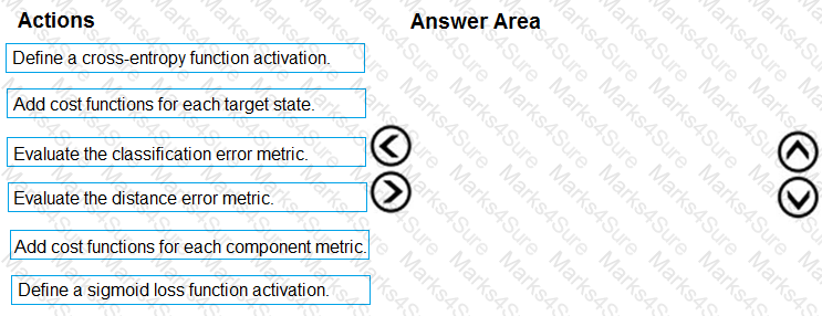 DP-100 Question 62