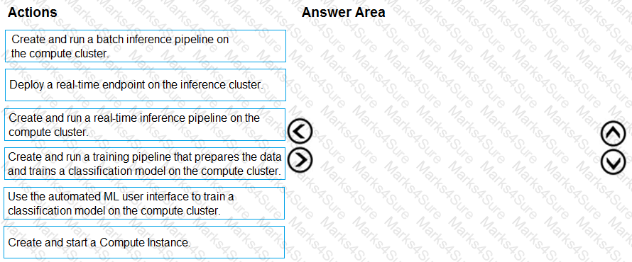 DP-100 Question 41