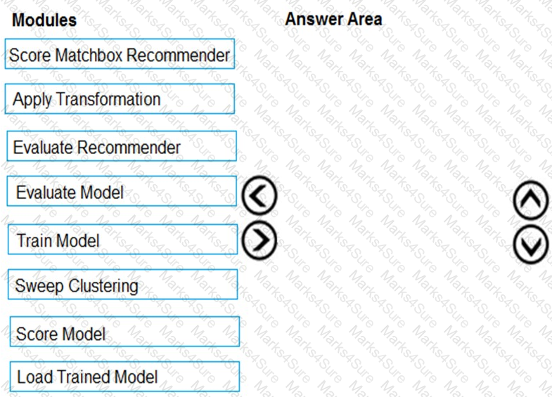 DP-100 Question 4