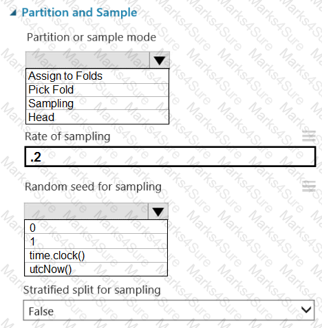 DP-100 Question 13