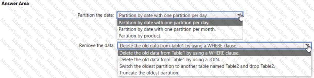 DP-203 Question 12