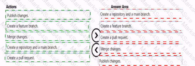 DP-203 Answer 17