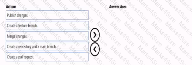 DP-203 Question 17