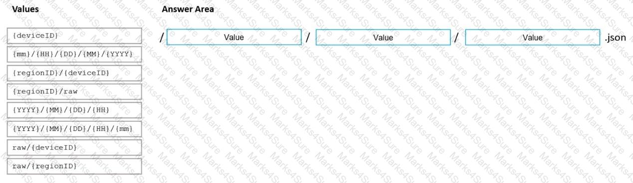 DP-203 Question 12