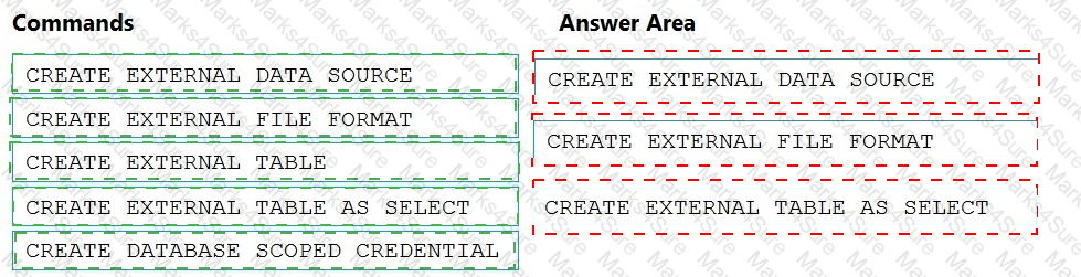 DP-203 Answer 4