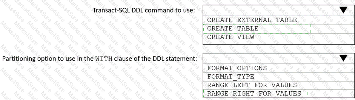 DP-203 Answer 46