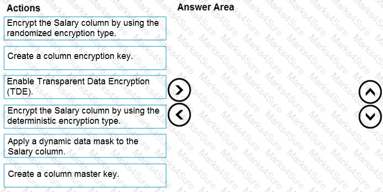 DP-300 Question 3