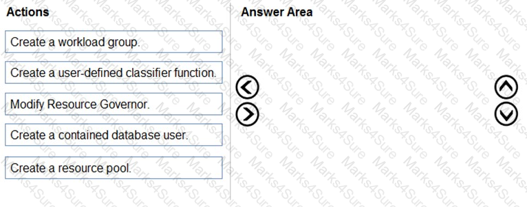 DP-300 Question 46