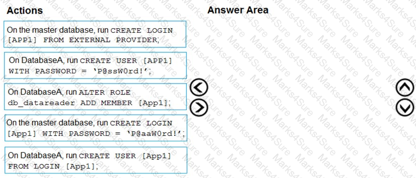 DP-300 Question 37