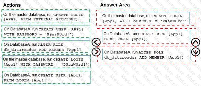 DP-300 Answer 37