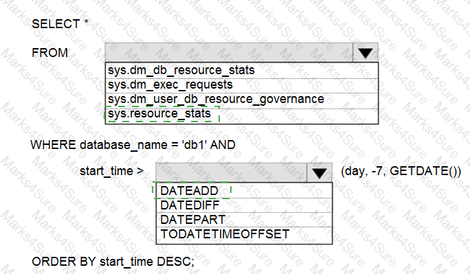 DP-300 Answer 36