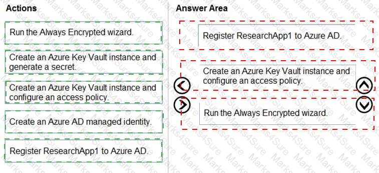 DP-300 Answer 31