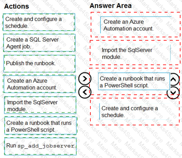 DP-300 Answer 23