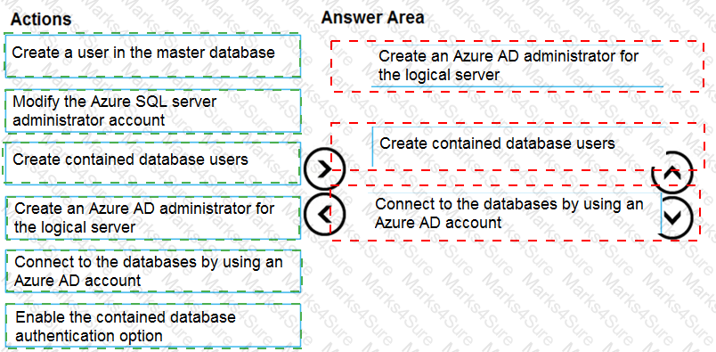 DP-300 Answer 25