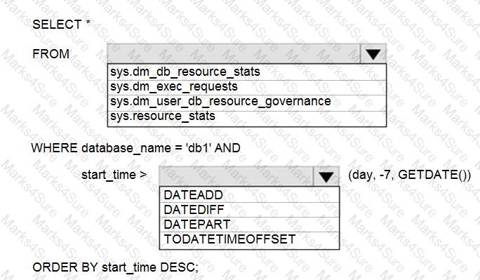 DP-300 Question 36