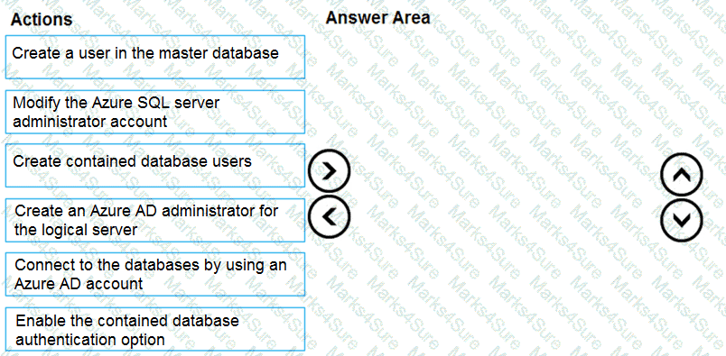 DP-300 Question 49