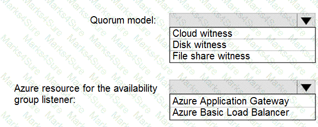 DP-300 Question 42