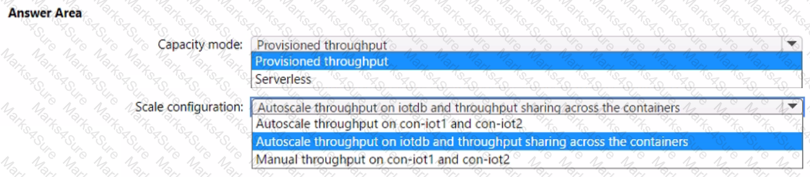 DP-420 Question 18