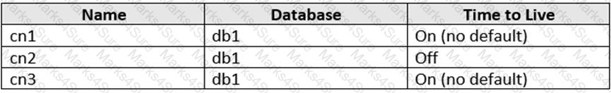 DP-420 Question 7