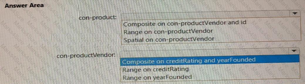 DP-420 Question 19