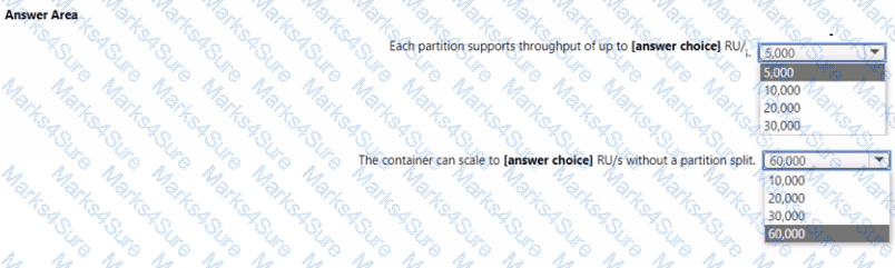 DP-420 Question 7