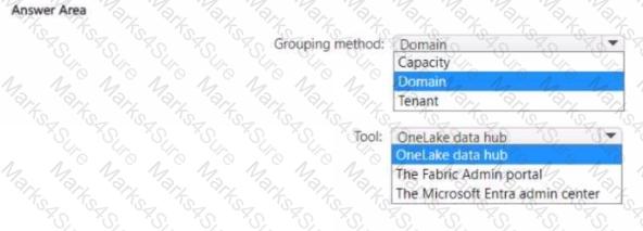 DP-600 Question 17