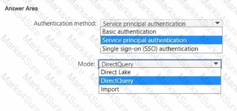 DP-600 Question 10