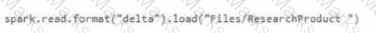 DP-600 Question 8
